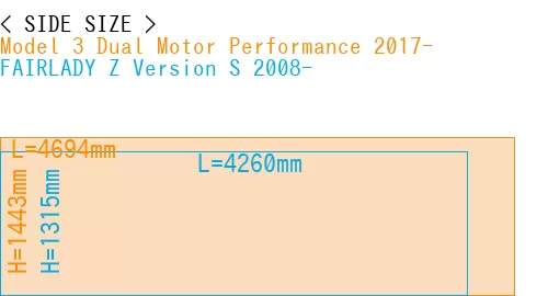 #Model 3 Dual Motor Performance 2017- + FAIRLADY Z Version S 2008-